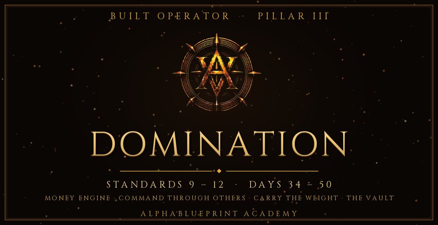 Pillar III — Domination